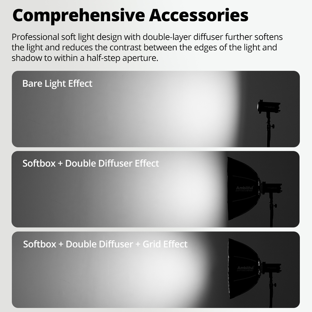 AMBITFUL Q3/Q7/Q9 Serisi Hızlı - Beauty Dish Softbox incelemesi ve fiyatı