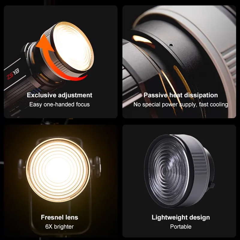 Fresnel Lens 15-55 Derece Ayar - Photography Kit Pro incelemesi ve fiyatı