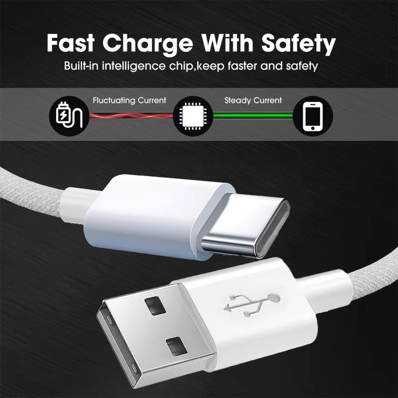 Usb A Tip C Renkli Kablo 20 W  - Xiaomi Photography Kit incelemesi ve fiyatı
