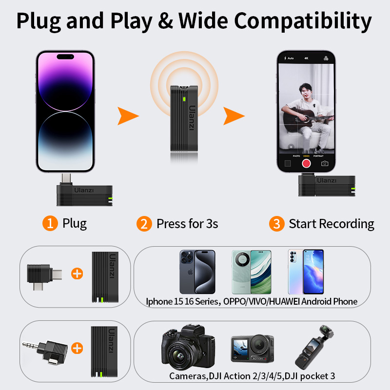Ulanzi A100 Mikrofon Akıllı Te - Xiaomi Photography Kit incelemesi ve fiyatı