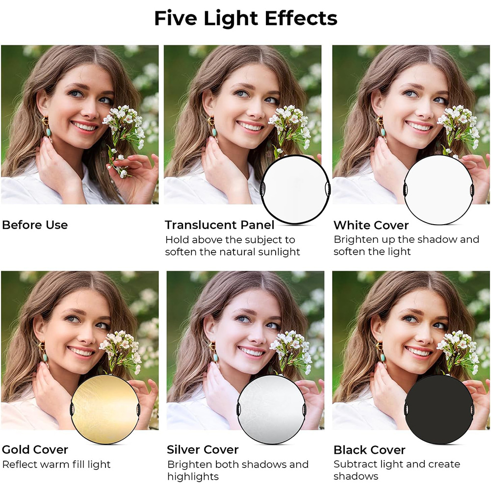 MYOBO Reflektör Fotoğrafçılık  - Photography Kit Pro incelemesi ve fiyatı