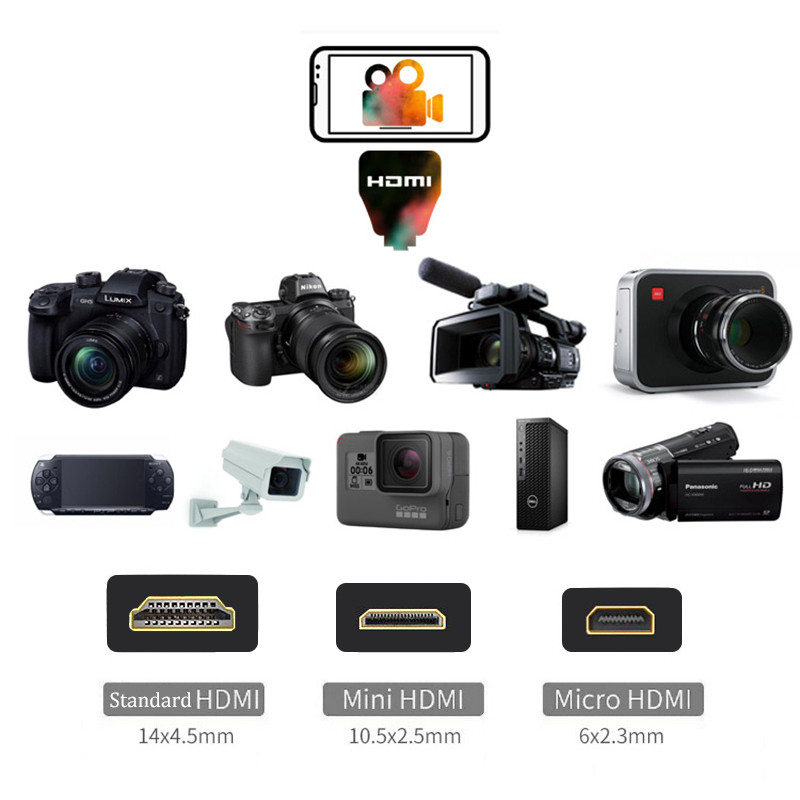 HDMI Adaptörü 4K Video Yakalam - Photography Youtube incelemesi ve fiyatı