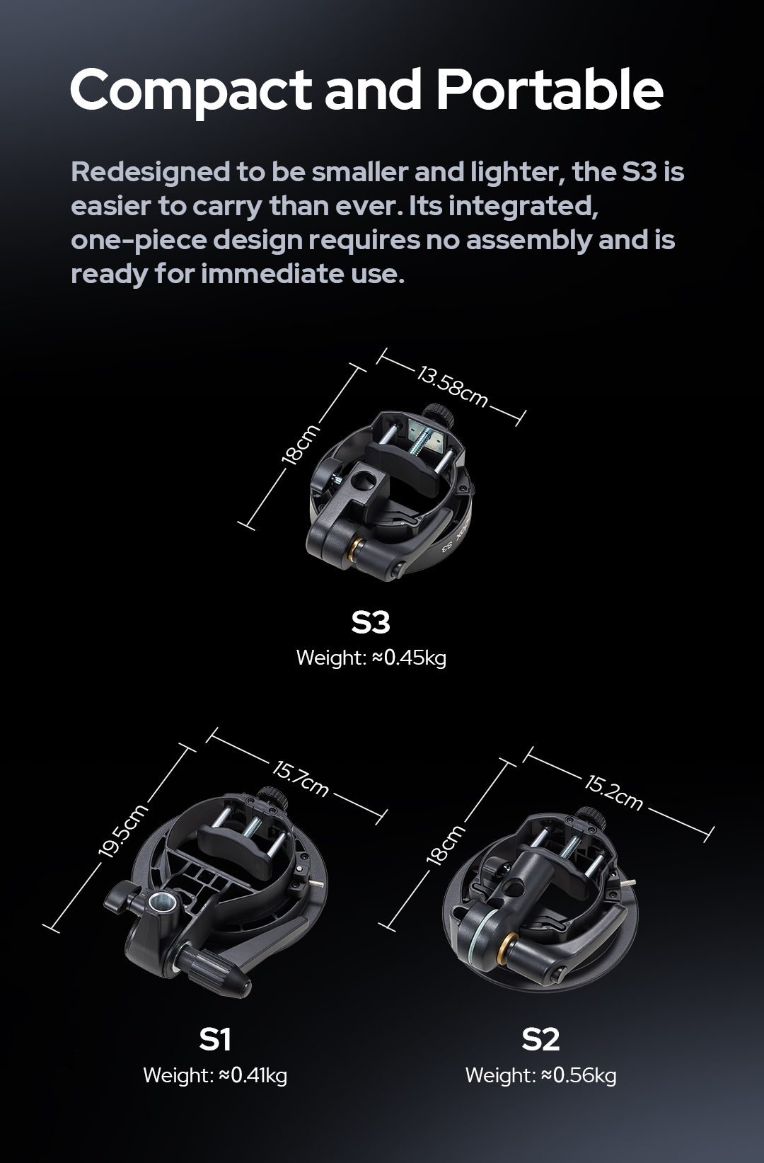 Godox S3 Bowens Mount Flaş S-t - Beauty Dish Softbox incelemesi ve fiyatı