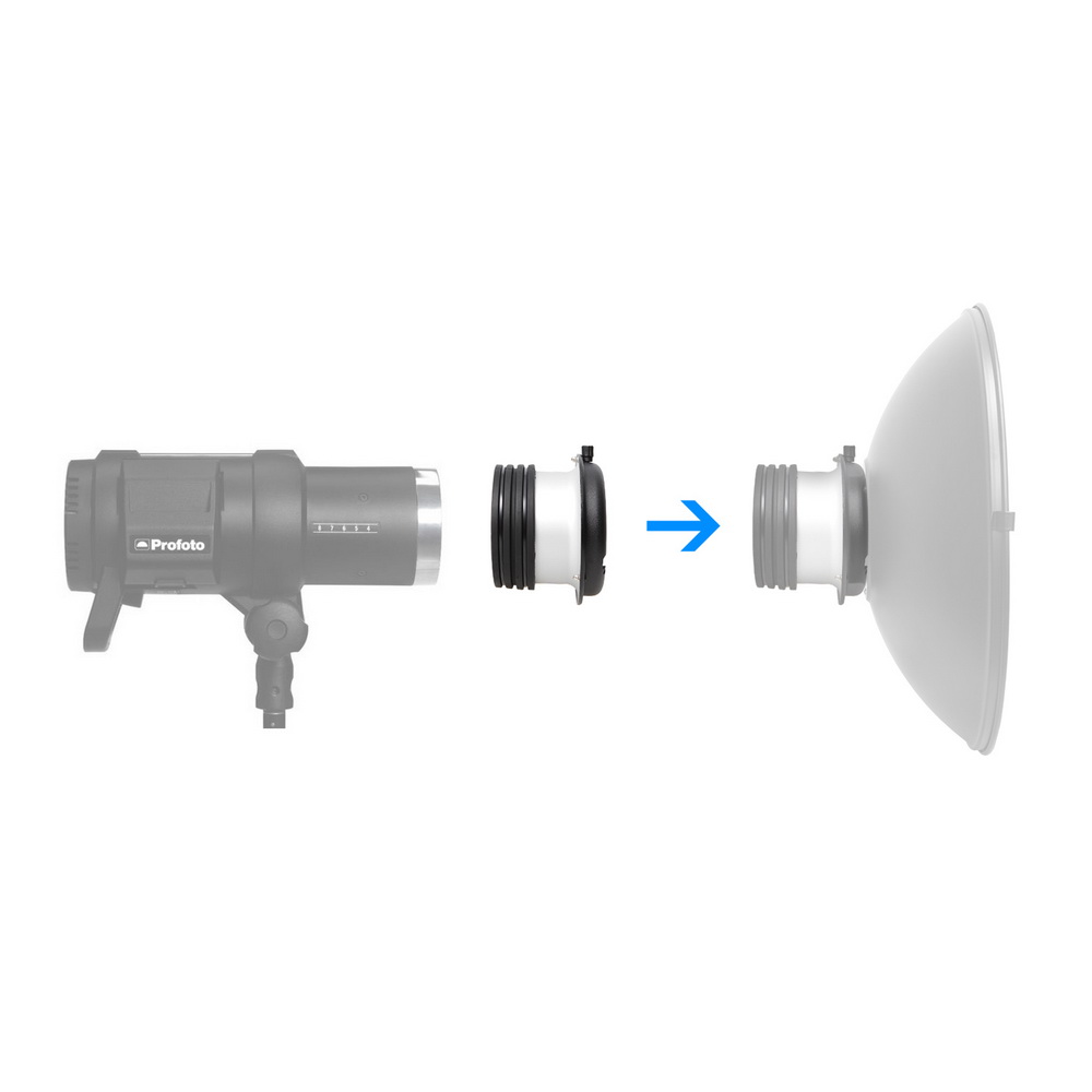 Speedring Adaptör Halkası Bowe - Beauty Dish Softbox incelemesi ve fiyatı