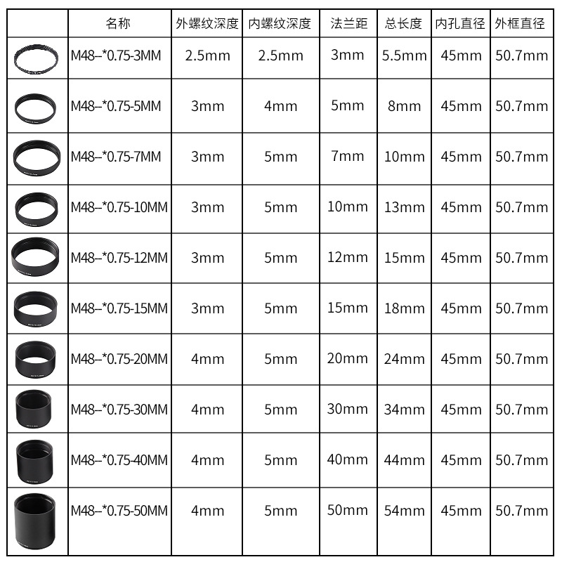 Astronomik teleskop fotoğrafçı - Photography Youtube incelemesi ve fiyatı